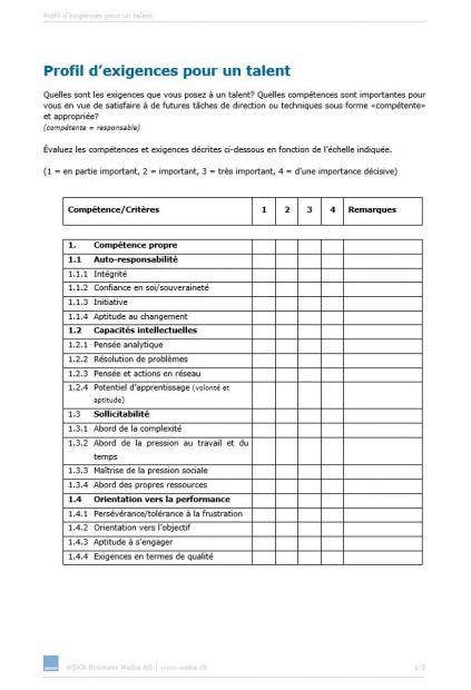 Téléchargement package Gestion des talents 