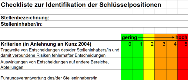 Download-Paket Talentmanagement 