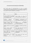 Musterrichtlinie Social-Media-Nutzung 