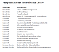Finance Library 