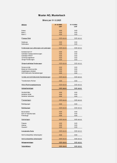 WEKA PRO - Edition Finance 