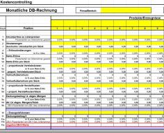 Download-Paket Deckungsbeitrags-Analyse 