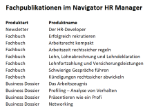 Navigator HR Manager 