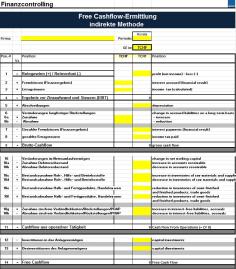 Download-Paket Rechner Cashflow 