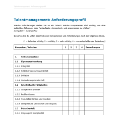 Download-Paket Talentmanagement 