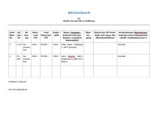 Download-Paket Umwandlung Inhaber- in Namenaktien 