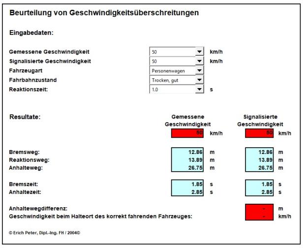 Download-Paket Rechner Strassenverkehrsrecht – Unfallanalyse und Beweisführung 