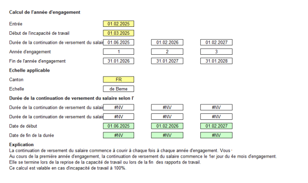 Téléchargement package Continuation de paiement du salaire 