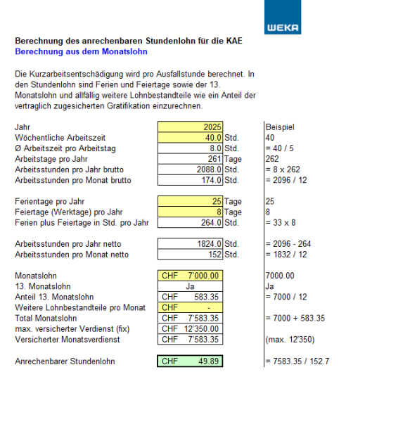 Download-Paket Kurzarbeit 