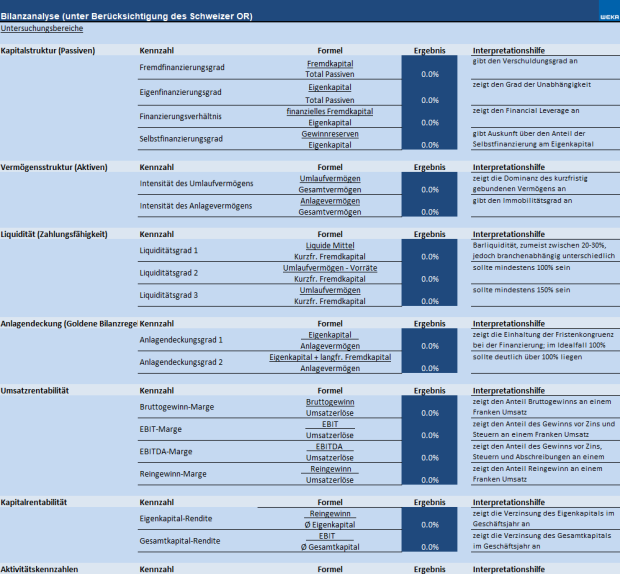 Download-Paket Jahresabschluss 