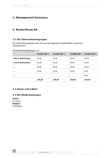 Download-Paket Businessplan 
