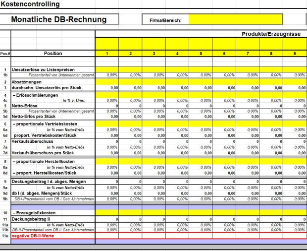Download-Paket Deckungsbeitrags-Analyse 