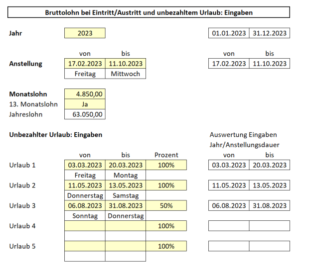 Navigator Sozialversicherungen 