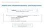 Download-Paket Massenentlassung 