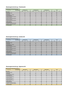 Download-Paket Vertriebscontrolling 