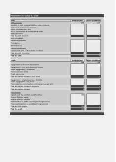WEKA PREMIUM - Édition Finance (12 mois) 