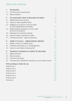 WEKA PREMIUM - Édition Ressources humaines (12 mois) 