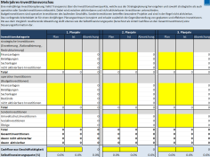 Download-Paket Anlagen und Investitionen 