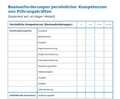 Download-Paket Führungsverhalten 