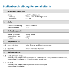 Download-Paket Anforderungsprofil und Stellenbeschreibung 