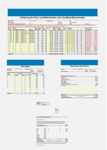 WEKA PREMIUM - Edition Bau & Immobilien (12 Monate) 