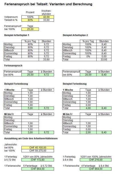 Download-Paket Ferienanspruch berechnen 