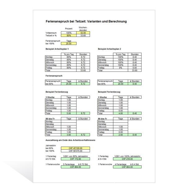 personalSCHWEIZ mit Toolbox 