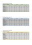 Download-Paket Vertriebscontrolling 