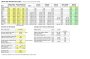 Téléchargement package Salaire horaire 