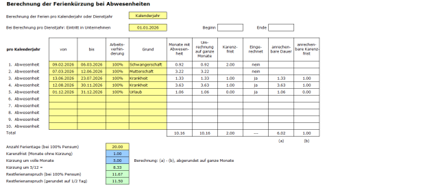 Download-Paket Ferienanspruch berechnen 