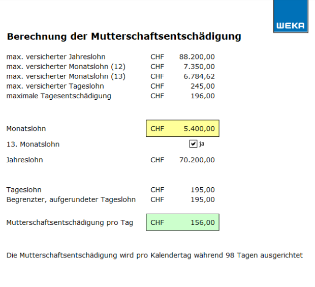 Navigator Sozialversicherungen 