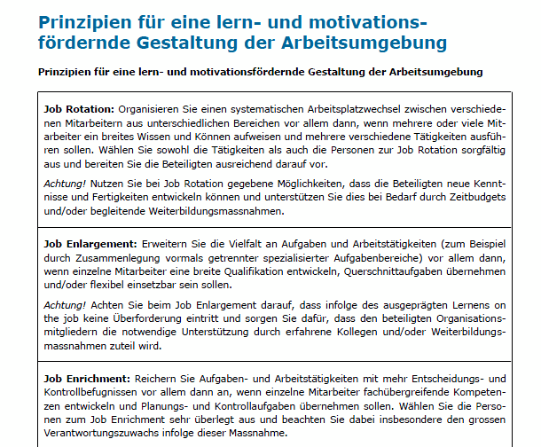 Download-Paket Führungsverhalten 