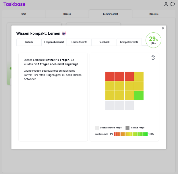 E-Training: Lohnabrechnung – Basic 
