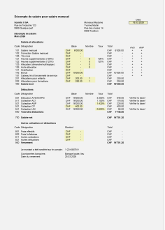 WEKA PREMIUM - Édition Ressources humaines (12 mois) 