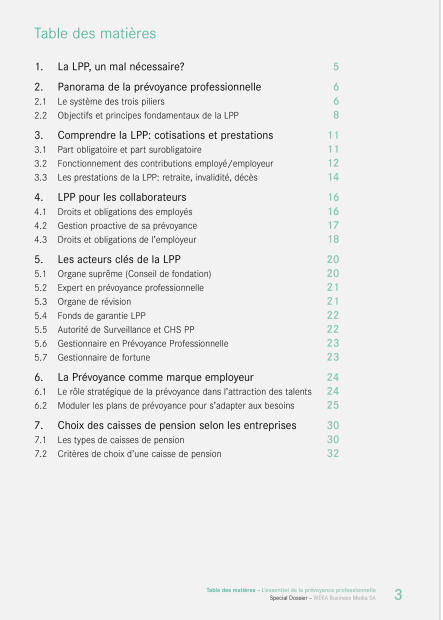 WEKA PREMIUM - Édition Fiduciaire (12 mois) 